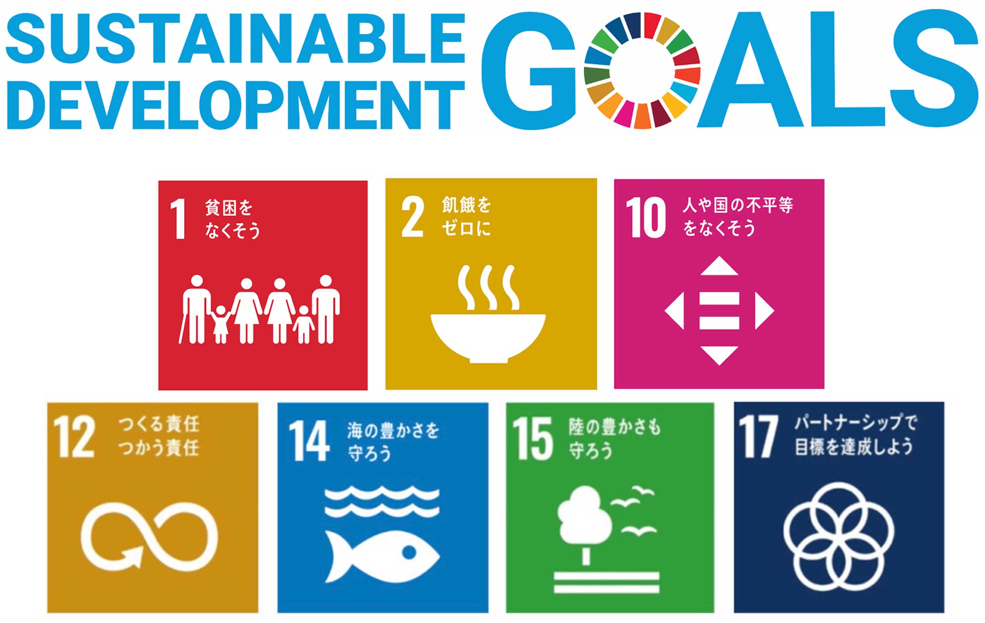 SDGs画像